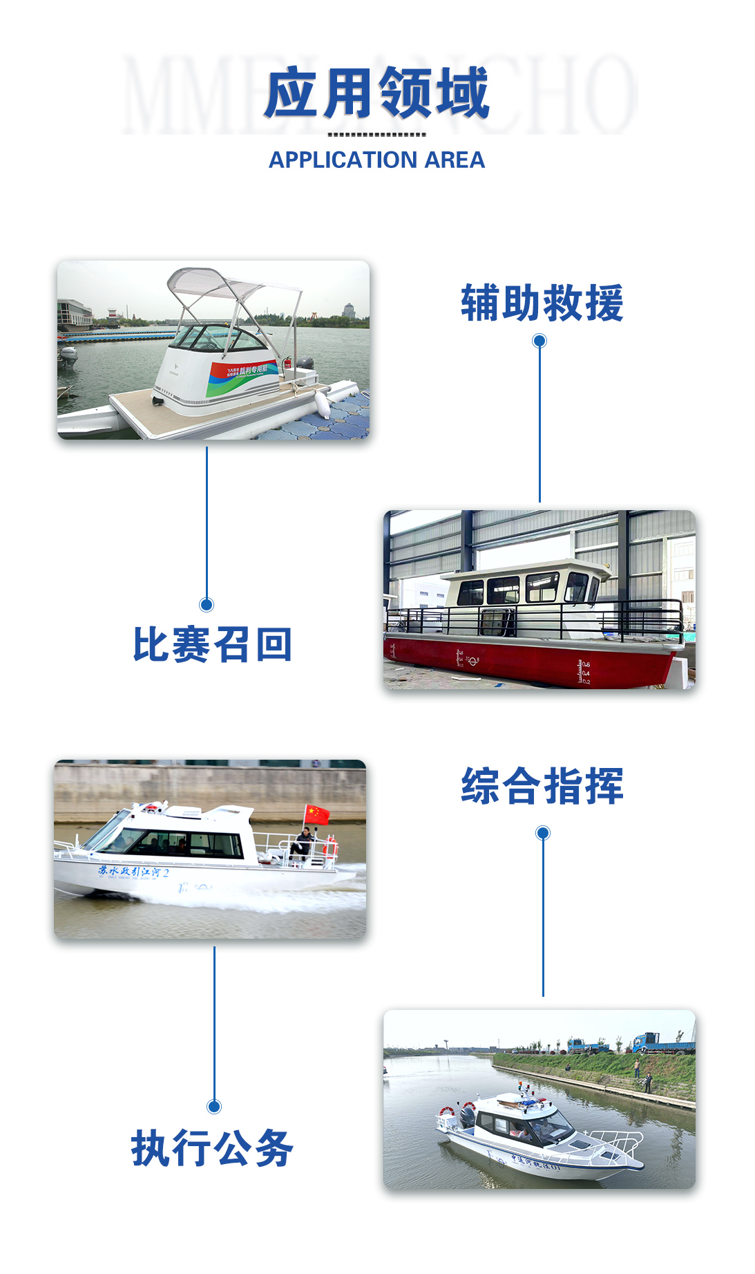 應用領域-快艇系列.jpg